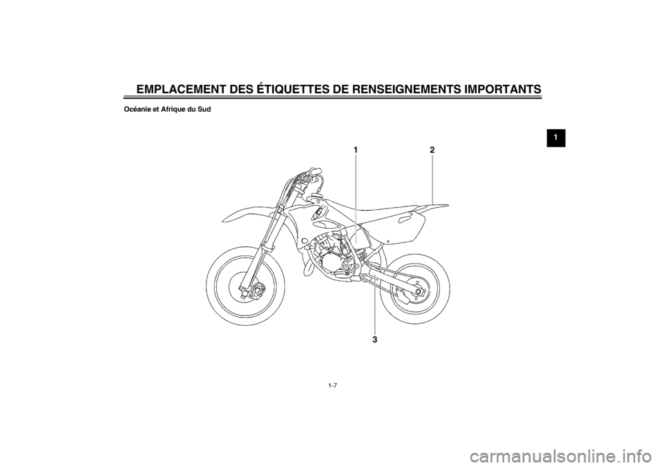 YAMAHA YZ85 2012  Notices Demploi (in French) EMPLACEMENT DES ÉTIQUETTES DE RENSEIGNEMENTS IMPORTANTS
1-7
1
Oc éanie et Afrique du Sud
1
2
3
U1SN80F0.book  Page 7  Wednesday, June 8, 2011  4:22 PM 