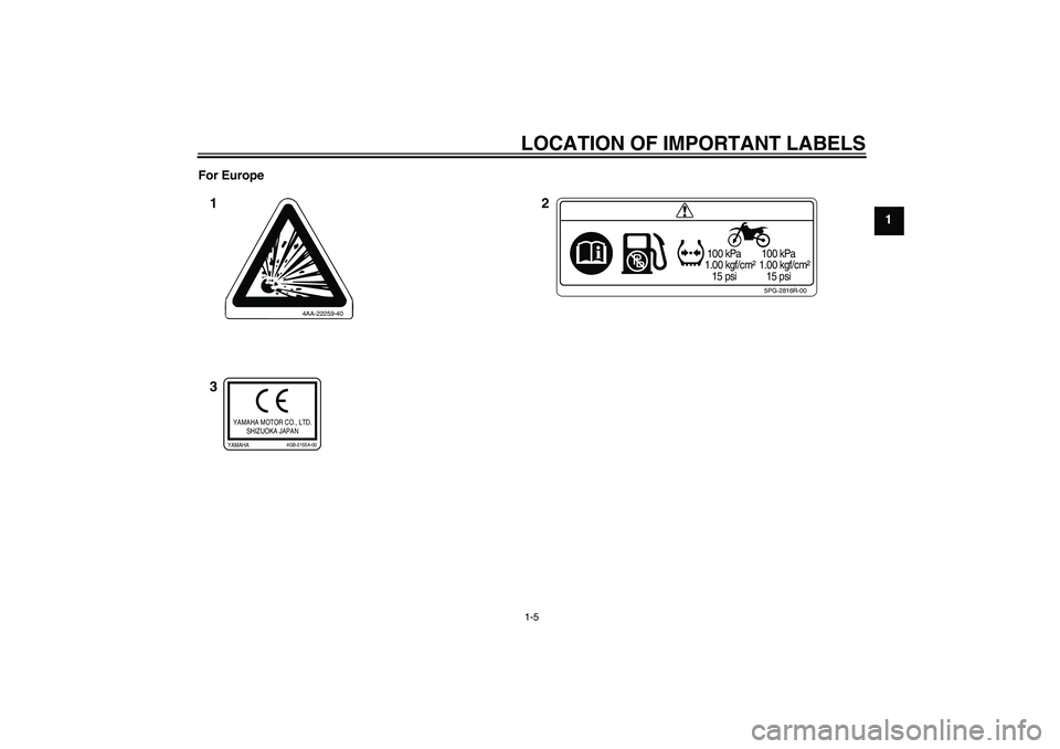 YAMAHA YZ85 2011 User Guide LOCATION OF IMPORTANT LABELS1-5
1 For Europe
5PG-2816R-00
 100 kPa
1.00 kgf/cm²
   15 psi 100 kPa
1.00 kgf/cm²
   15 psi
4AA-22259-40
YAMAHA MOTOR CO., LTD.
SHIZUOKA JAPANYAMAHA
4GB-2155A-00
2 1
3
U