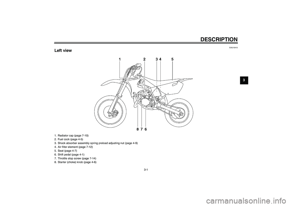 YAMAHA YZ85 2011 Owners Manual DESCRIPTION
3-1
3
EAU10410
Left view1. Radiator cap (page 7-10)
2. Fuel cock (page 4-5)
3. Shock absorber assembly spring preload adjusting nut (page 4-9)
4. Air filter element (page 7-12)
5. Seat (pa