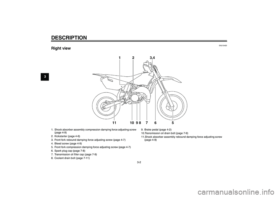 YAMAHA YZ85 2011 Owners Manual DESCRIPTION
3-2
3
EAU10420
Right view1. Shock absorber assembly compression damping force adjusting screw 
(page 4-9)
2. Kickstarter (page 4-6)
3. Front fork rebound damping force adjusting screw (pag