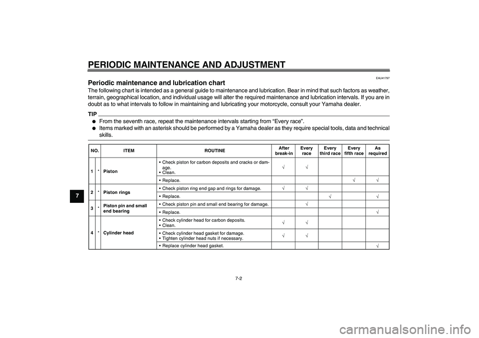 YAMAHA YZ85 2011 Service Manual PERIODIC MAINTENANCE AND ADJUSTMENT
7-2
7
EAU41797
Periodic maintenance and lubrication chart The following chart is intended as a general guide to maintenance and lubrication. Bear in mind that such 