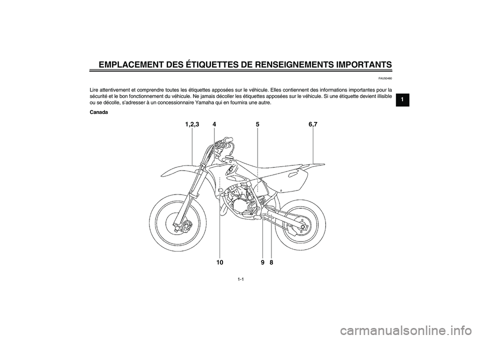 YAMAHA YZ85 2011  Notices Demploi (in French) EMPLACEMENT DES ÉTIQUETTES DE RENSEIGNEMENTS IMPORTANTS
1-1
1
FAU50480
Lire attentivement et comprendre toutes les étiquettes apposées sur le véhicule. Elles contiennent des informations important