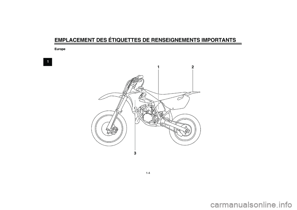 YAMAHA YZ85 2011  Notices Demploi (in French) EMPLACEMENT DES ÉTIQUETTES DE RENSEIGNEMENTS IMPORTANTS
1-4
1
Europe
1
2
3
U5PA89F0.book  Page 4  Wednesday, June 16, 2010  9:46 AM 