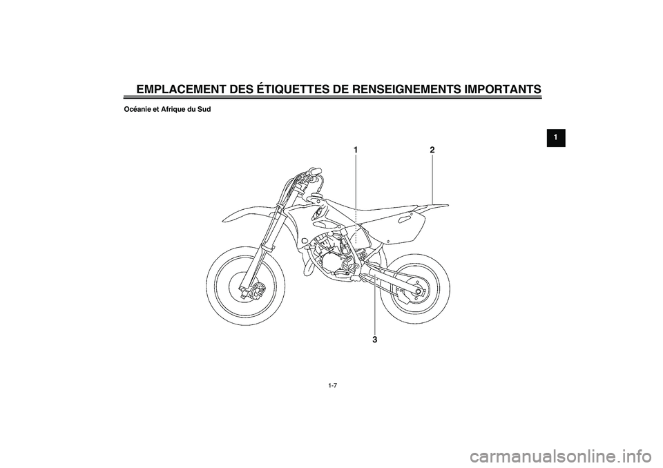 YAMAHA YZ85 2011  Notices Demploi (in French) EMPLACEMENT DES ÉTIQUETTES DE RENSEIGNEMENTS IMPORTANTS
1-7
1
Océanie et Afrique du Sud
1
2
3
U5PA89F0.book  Page 7  Wednesday, June 16, 2010  9:46 AM 