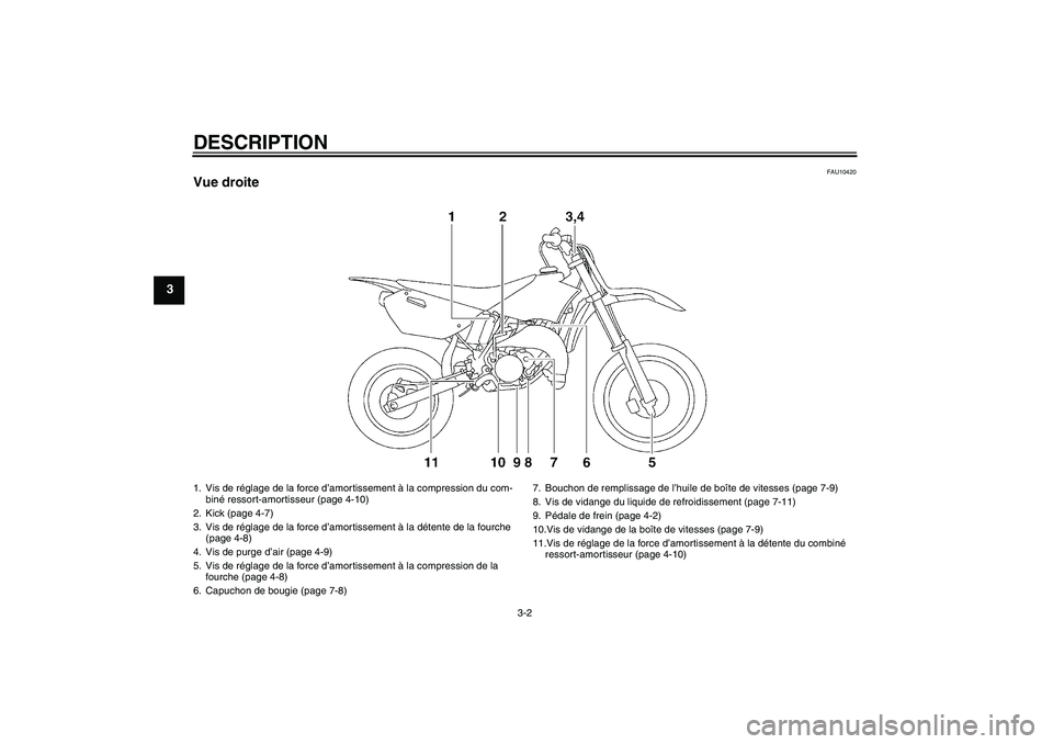 YAMAHA YZ85 2011  Notices Demploi (in French) DESCRIPTION
3-2
3
FAU10420
Vue droite1. Vis de réglage de la force d’amortissement à la compression du com-
biné ressort-amortisseur (page 4-10)
2. Kick (page 4-7)
3. Vis de réglage de la force 