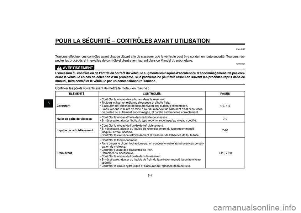 YAMAHA YZ85 2011 Notices Demploi (in French) POUR LA SÉCURITÉ – CONTRÔLES AVANT UTILISATION
5-1
5
FAU15596
Toujours effectuer ces contrôles avant chaque départ afin de s’assurer que le véhicule peut être conduit en toute sécurité. T YAMAHA YZ85 2011 Notices Demploi (in French) POUR LA SÉCURITÉ – CONTRÔLES AVANT UTILISATION
5-1
5
FAU15596
Toujours effectuer ces contrôles avant chaque départ afin de s’assurer que le véhicule peut être conduit en toute sécurité. T