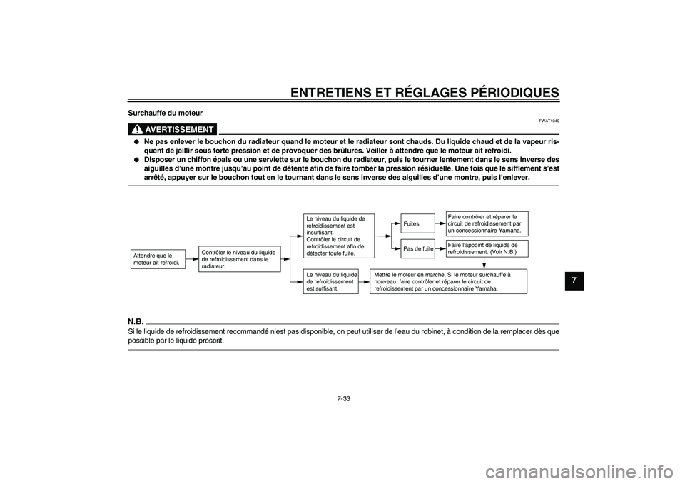 YAMAHA YZ85 2011  Notices Demploi (in French) ENTRETIENS ET RÉGLAGES PÉRIODIQUES
7-33
7
Surchauffe du moteur
AVERTISSEMENT
FWAT1040

Ne pas enlever le bouchon du radiateur quand le moteur et le radiateur sont chauds. Du liquide chaud et de la 