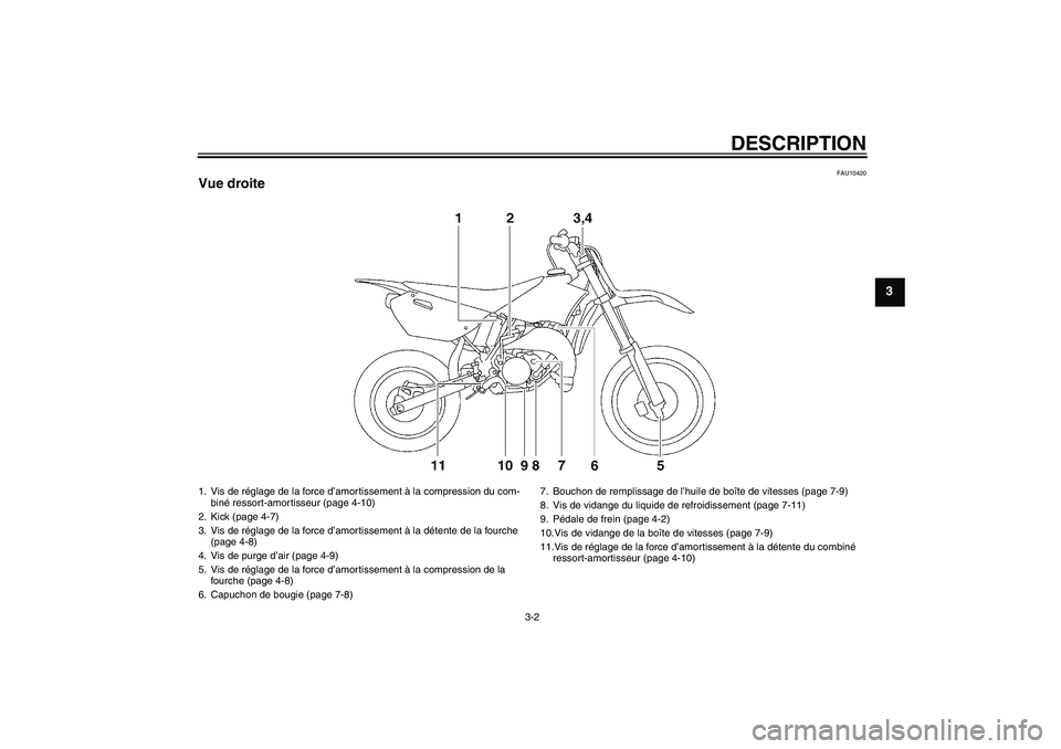 YAMAHA YZ85 2010  Notices Demploi (in French) DESCRIPTION
3-2
3
FAU10420
Vue droite1. Vis de réglage de la force d’amortissement à la compression du com-
biné ressort-amortisseur (page 4-10)
2. Kick (page 4-7)
3. Vis de réglage de la force 