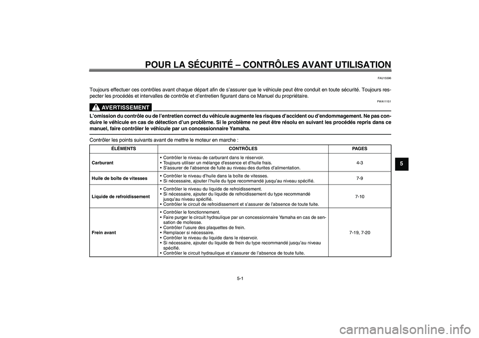 YAMAHA YZ85 2010  Notices Demploi (in French) POUR LA SÉCURITÉ – CONTRÔLES AVANT UTILISATION
5-1
5
FAU15596
Toujours effectuer ces contrôles avant chaque départ afin de s’assurer que le véhicule peut être conduit en toute sécurité. T
