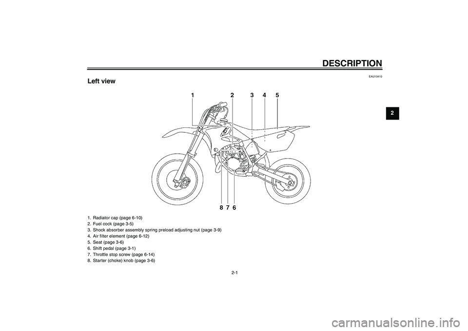 YAMAHA YZ85 2008 User Guide DESCRIPTION
2-1
2
EAU10410
Left view1. Radiator cap (page 6-10)
2. Fuel cock (page 3-5)
3. Shock absorber assembly spring preload adjusting nut (page 3-9)
4. Air filter element (page 6-12)
5. Seat (pa