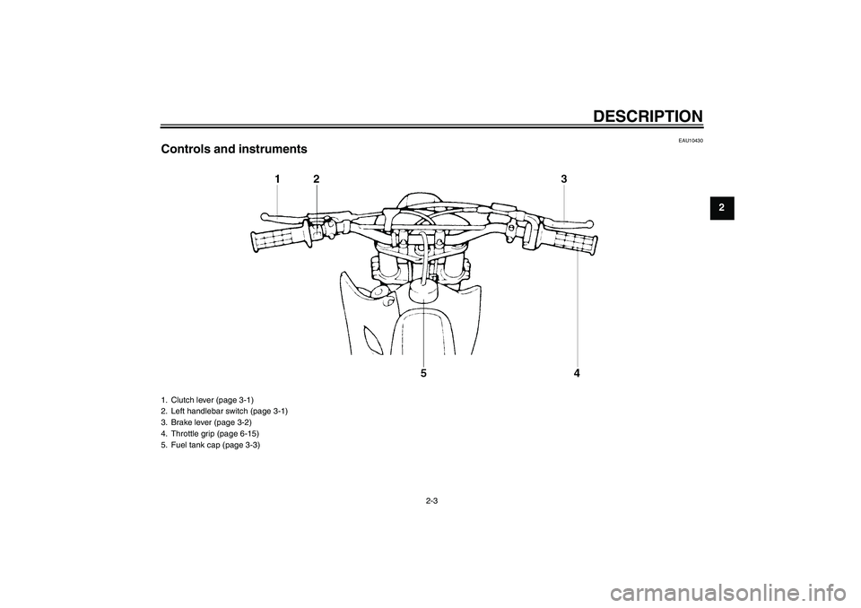 YAMAHA YZ85 2008 Owners Manual DESCRIPTION
2-3
2
EAU10430
Controls and instruments1. Clutch lever (page 3-1)
2. Left handlebar switch (page 3-1)
3. Brake lever (page 3-2)
4. Throttle grip (page 6-15)
5. Fuel tank cap (page 3-3)
U5P