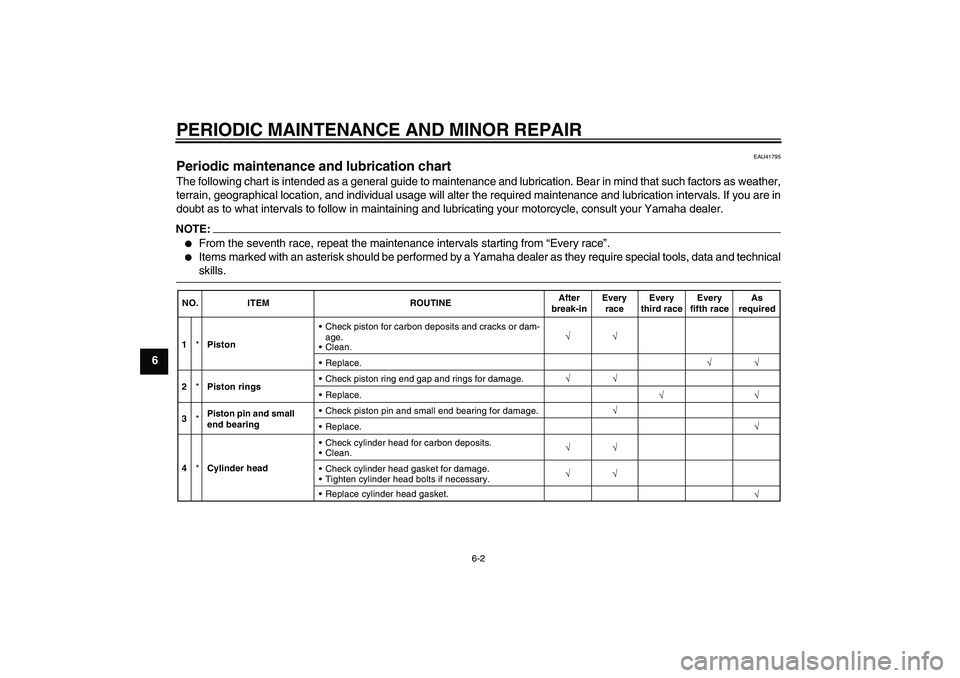 YAMAHA YZ85 2008 Service Manual PERIODIC MAINTENANCE AND MINOR REPAIR
6-2
6
EAU41795
Periodic maintenance and lubrication chart The following chart is intended as a general guide to maintenance and lubrication. Bear in mind that suc