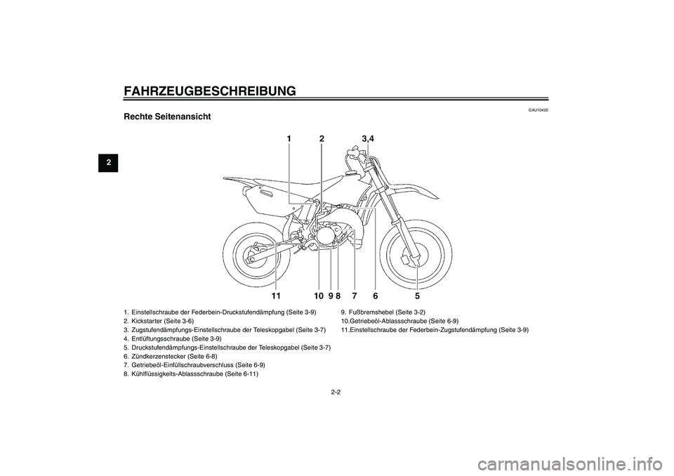 YAMAHA YZ85 2008  Betriebsanleitungen (in German) FAHRZEUGBESCHREIBUNG
2-2
2
GAU10420
Rechte Seitenansicht1. Einstellschraube der Federbein-Druckstufendämpfung (Seite 3-9)
2. Kickstarter (Seite 3-6)
3. Zugstufendämpfungs-Einstellschraube der Telesk