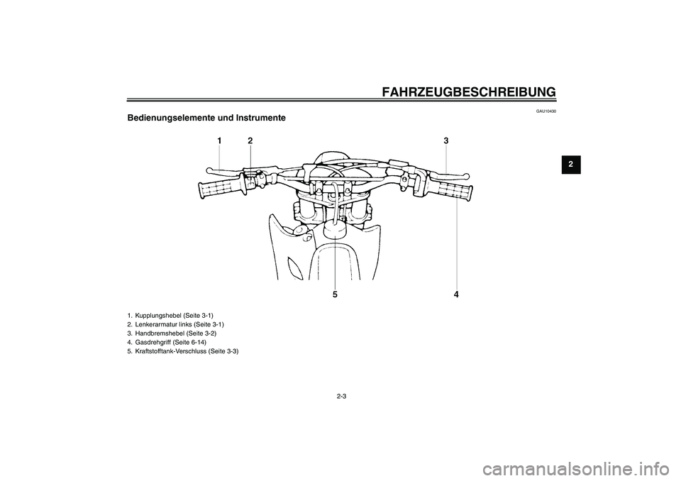 YAMAHA YZ85 2008  Betriebsanleitungen (in German) FAHRZEUGBESCHREIBUNG
2-3
2
GAU10430
Bedienungselemente und Instrumente1. Kupplungshebel (Seite 3-1)
2. Lenkerarmatur links (Seite 3-1)
3. Handbremshebel (Seite 3-2)
4. Gasdrehgriff (Seite 6-14)
5. Kra