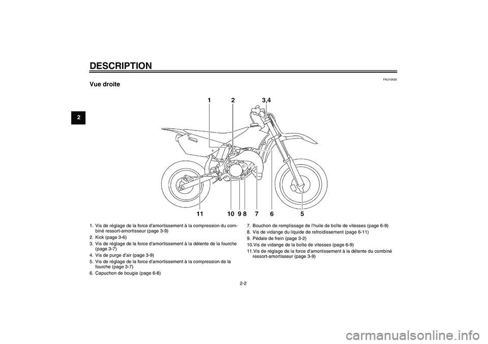 YAMAHA YZ85 2008  Notices Demploi (in French) DESCRIPTION
2-2
2
FAU10420
Vue droite1. Vis de réglage de la force d’amortissement à la compression du com-
biné ressort-amortisseur (page 3-9)
2. Kick (page 3-6)
3. Vis de réglage de la force d