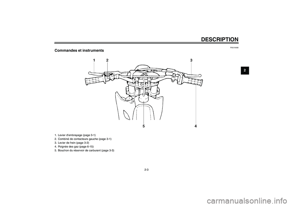 YAMAHA YZ85 2008  Notices Demploi (in French) DESCRIPTION
2-3
2
FAU10430
Commandes et instruments1. Levier d’embrayage (page 3-1)
2. Combiné de contacteurs gauche (page 3-1)
3. Levier de frein (page 3-2)
4. Poignée des gaz (page 6-15)
5. Bouc