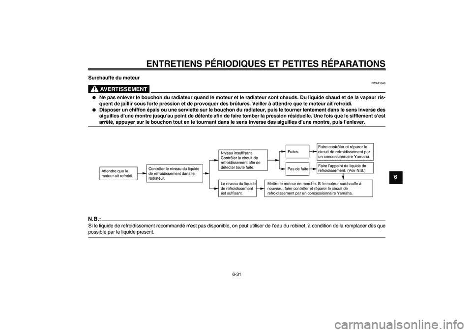 YAMAHA YZ85 2008  Notices Demploi (in French) ENTRETIENS PÉRIODIQUES ET PETITES RÉPARATIONS
6-31
6
Surchauffe du moteur
AVERTISSEMENT
FWAT1040

Ne pas enlever le bouchon du radiateur quand le moteur et le radiateur sont chauds. Du liquide chau