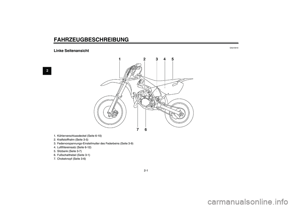 YAMAHA YZ85 2007  Betriebsanleitungen (in German) FAHRZEUGBESCHREIBUNG
2-1
2
GAU10410
Linke Seitenansicht1. Kühlerverschlussdeckel (Seite 6-10)
2. Kraftstoffhahn (Seite 3-5)
3. Federvorspannungs-Einstellmutter des Federbeins (Seite 3-9)
4. Luftfilte