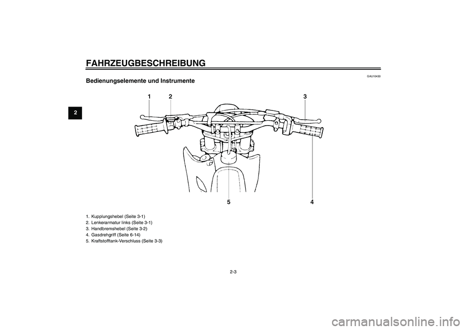 YAMAHA YZ85 2007  Betriebsanleitungen (in German) FAHRZEUGBESCHREIBUNG
2-3
2
GAU10430
Bedienungselemente und Instrumente1. Kupplungshebel (Seite 3-1)
2. Lenkerarmatur links (Seite 3-1)
3. Handbremshebel (Seite 3-2)
4. Gasdrehgriff (Seite 6-14)
5. Kra