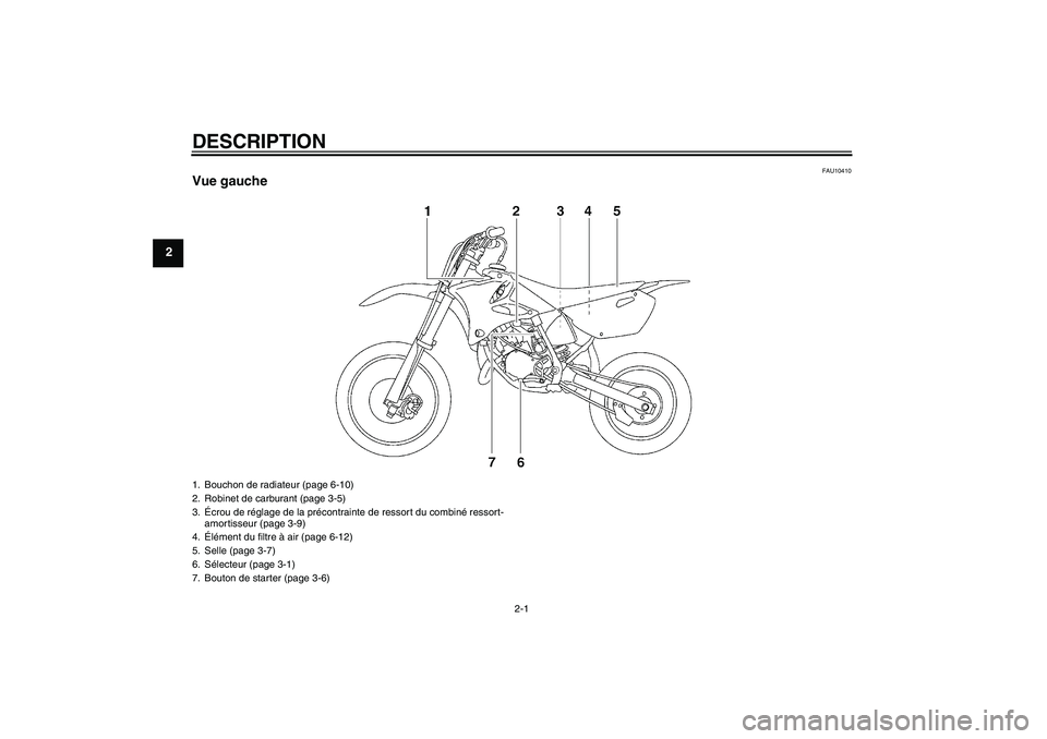 YAMAHA YZ85 2007  Notices Demploi (in French) DESCRIPTION
2-1
2
FAU10410
Vue gauche1. Bouchon de radiateur (page 6-10)
2. Robinet de carburant (page 3-5)
3.Écrou de réglage de la précontrainte de ressort du combiné ressort-
amortisseur (page 