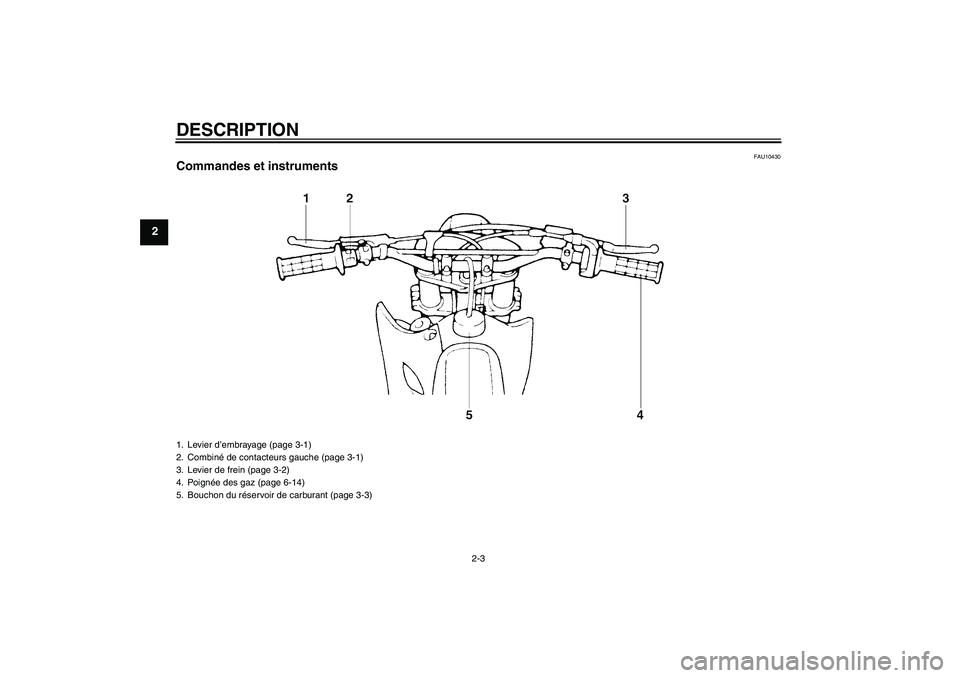 YAMAHA YZ85 2007  Notices Demploi (in French) DESCRIPTION
2-3
2
FAU10430
Commandes et instruments1. Levier d’embrayage (page 3-1)
2. Combiné de contacteurs gauche (page 3-1)
3. Levier de frein (page 3-2)
4. Poignée des gaz (page 6-14)
5. Bouc
