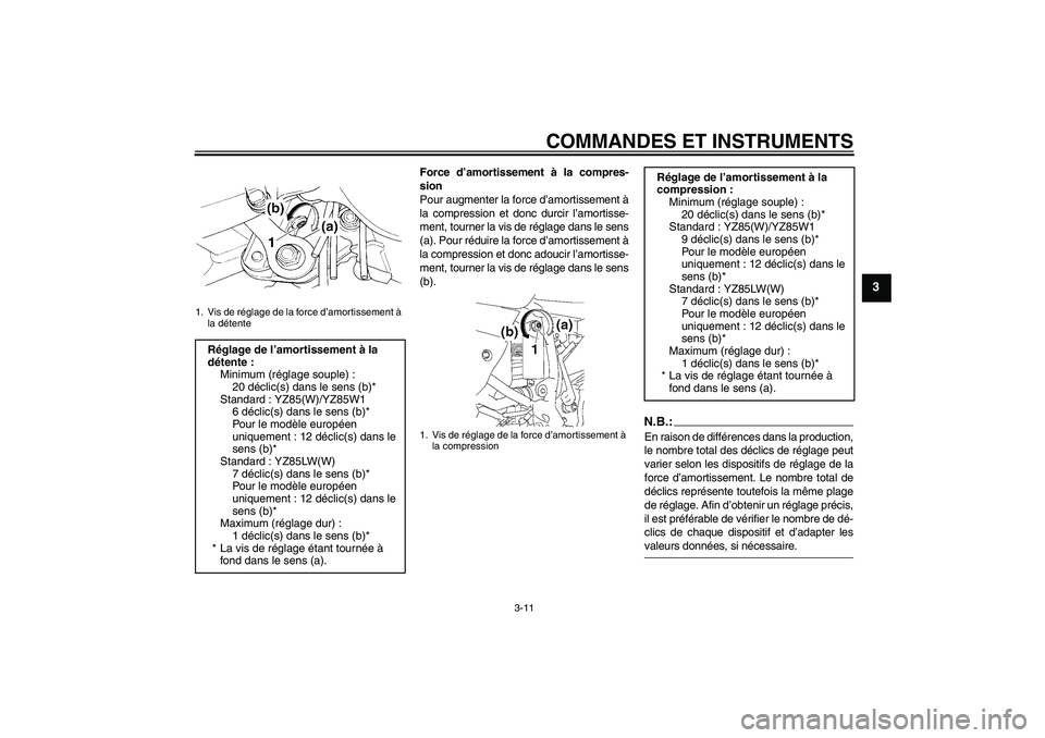 YAMAHA YZ85 2007  Notices Demploi (in French) COMMANDES ET INSTRUMENTS
3-11
3
Force d’amortissement à la compres-
sion
Pour augmenter la force d’amortissement à
la compression et donc durcir l’amortisse-
ment, tourner la vis de réglage d