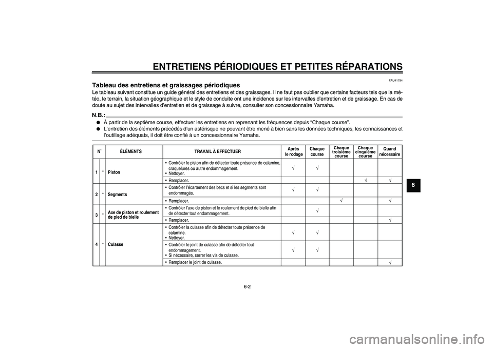 YAMAHA YZ85 2007  Notices Demploi (in French) ENTRETIENS PÉRIODIQUES ET PETITES RÉPARATIONS
6-2
6
FAU41794
Tableau des entretiens et graissages périodiques Le tableau suivant constitue un guide général des entretiens et des graissages. Il ne