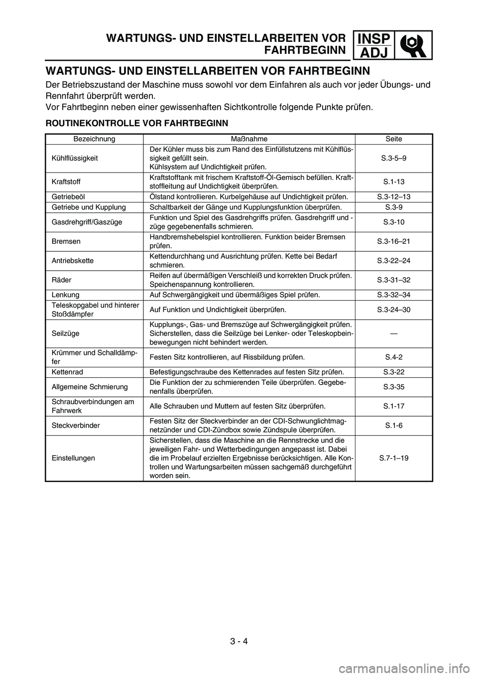 YAMAHA YZ85 2006  Owners Manual INSP
ADJWARTUNGS- UND EINSTELLARBEITEN VOR
FAHRTBEGINN
WARTUNGS- UND EINSTELLARBEITEN VOR FAHRTBEGINN 
Der Betriebszustand der Maschine muss sowohl vor dem Einfahren als auch vor jeder Übungs- und 
R