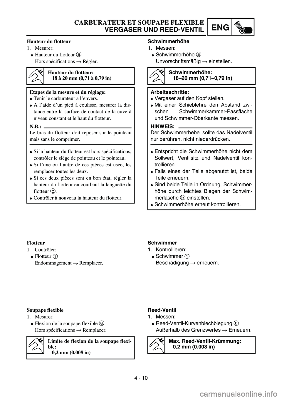 YAMAHA YZ85 2006  Owners Manual 4 - 10
ENG
CARBURATEUR ET SOUPAPE FLEXIBLE
VERGASER UND REED-VENTIL
Hauteur du flotteur
1. Mesurer:
Hauteur du flotteur a 
Hors spécifications → Régler.
Hauteur du flotteur:
18 à 20 mm (0,71 à 