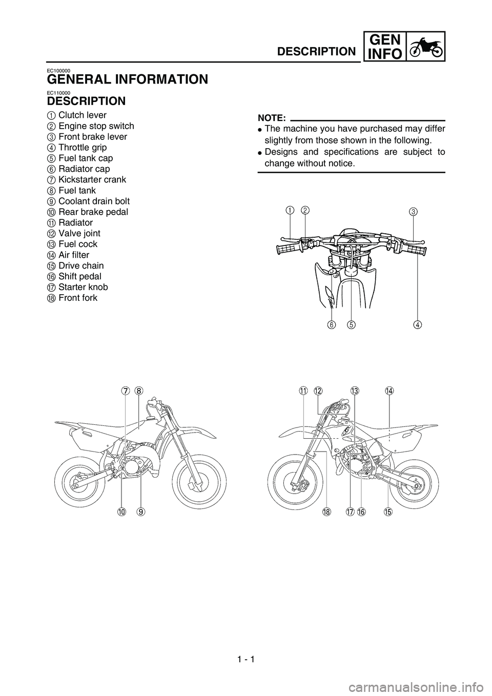 YAMAHA YZ85 2006  Owners Manual GEN
INFO
1 - 1
DESCRIPTION
EC100000
GENERAL INFORMATION
EC110000
DESCRIPTION
1Clutch lever
2Engine stop switch
3Front brake lever
4Throttle grip
5Fuel tank cap 
6Radiator cap
7Kickstarter crank
8Fuel 