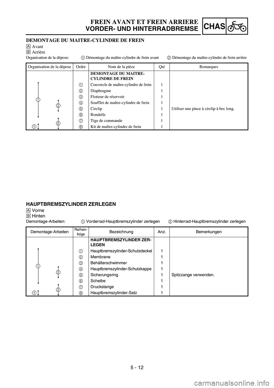 YAMAHA YZ85 2006  Owners Manual 5 - 12
CHAS
DEMONTAGE DU MAITRE-CYLINDRE DE FREIN
ÈAvant
ÉArrière
Organisation de la dépose:
1 Démontage du maître-cylindre de frein avant
2 Démontage du maître-cylindre de frein arrière
Orga