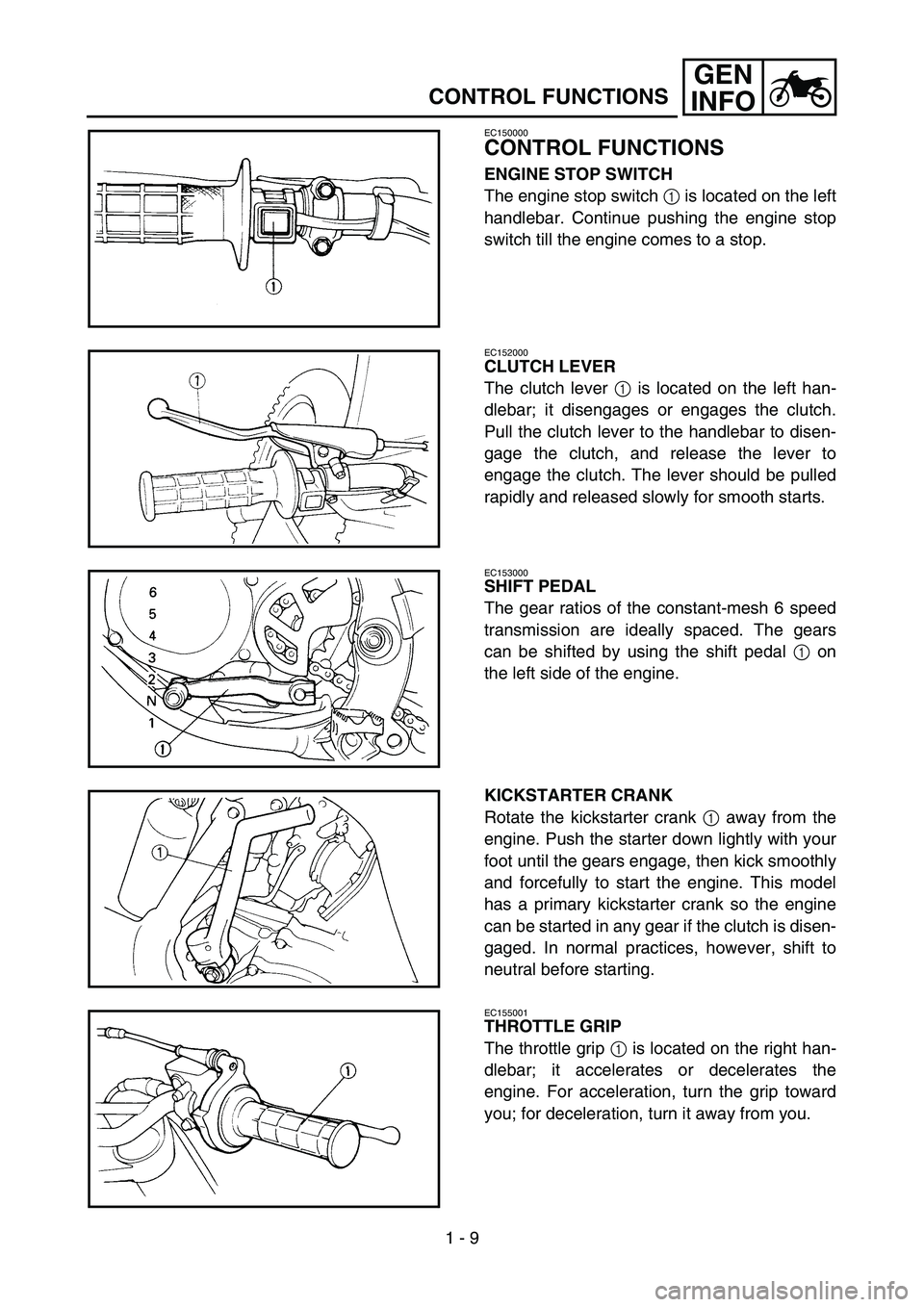 YAMAHA YZ85 2006 Service Manual 1 - 9
GEN
INFO
CONTROL FUNCTIONS
EC150000
CONTROL FUNCTIONS
ENGINE STOP SWITCH
The engine stop switch 1 is located on the left
handlebar. Continue pushing the engine stop
switch till the engine comes 