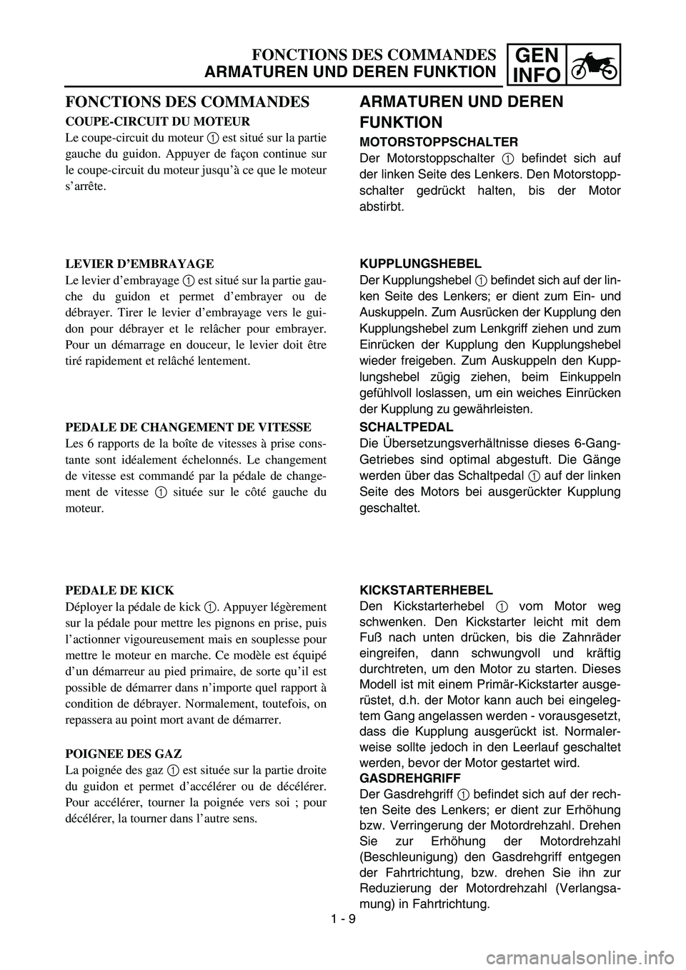 YAMAHA YZ85 2006 Service Manual GEN
INFOFONCTIONS DES COMMANDES
ARMATUREN UND DEREN FUNKTION
FONCTIONS DES COMMANDES
COUPE-CIRCUIT DU MOTEUR
Le coupe-circuit du moteur 1 est situé sur la partie
gauche du guidon. Appuyer de façon c YAMAHA YZ85 2006 Service Manual GEN
INFOFONCTIONS DES COMMANDES
ARMATUREN UND DEREN FUNKTION
FONCTIONS DES COMMANDES
COUPE-CIRCUIT DU MOTEUR
Le coupe-circuit du moteur 1 est situé sur la partie
gauche du guidon. Appuyer de façon c