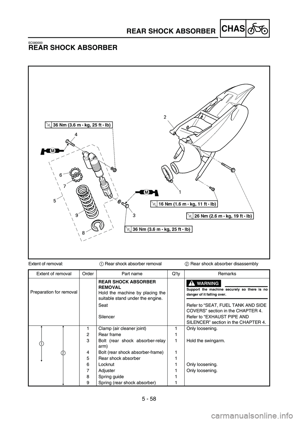 YAMAHA YZ85 2006  Owners Manual 5 - 58
CHASREAR SHOCK ABSORBER
EC580000
REAR SHOCK ABSORBER
5PA51870
Extent of removal:
1 Rear shock absorber removal
2 Rear shock absorber disassembly
Extent of removal Order Part name Q’ty Remarks