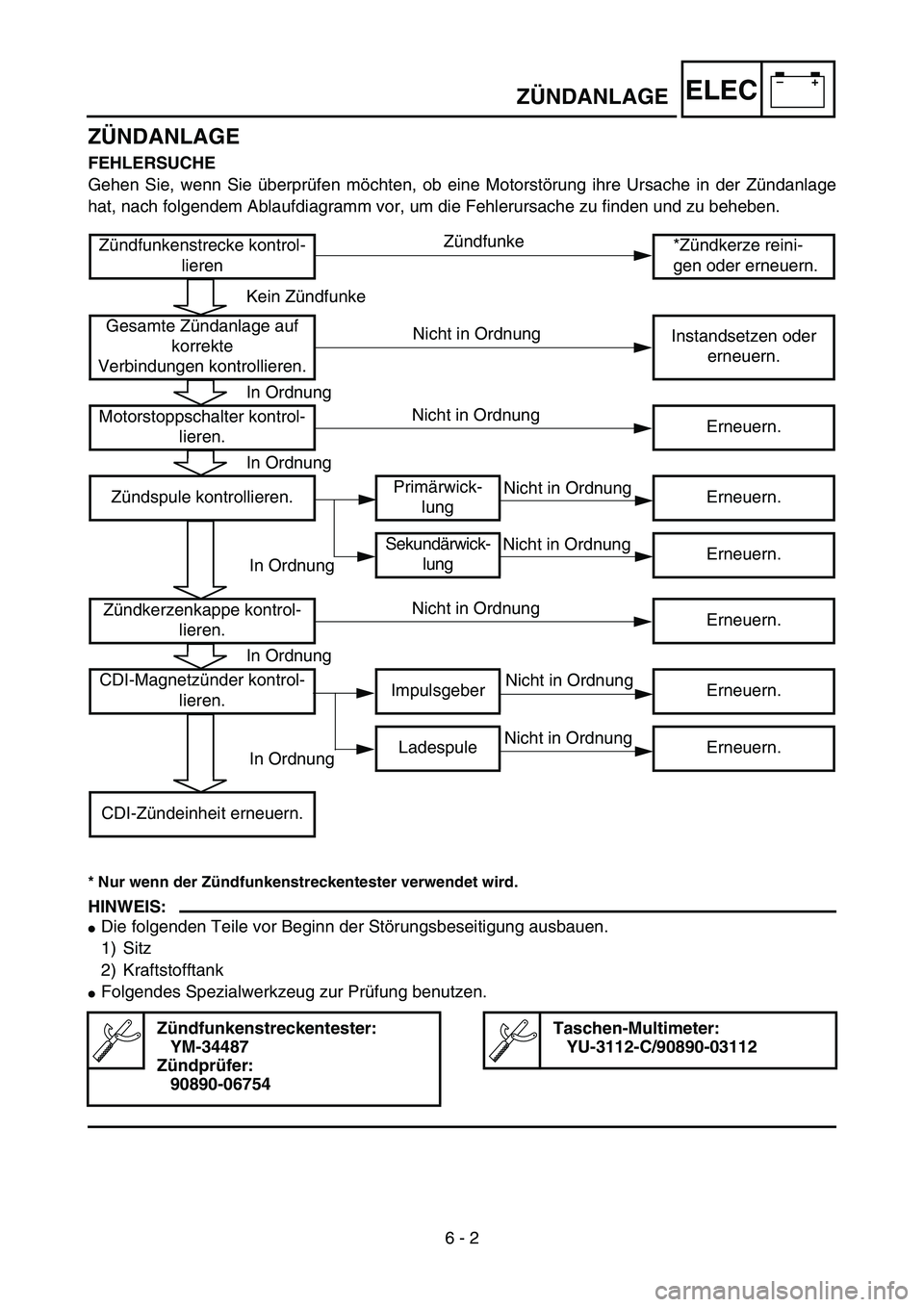 YAMAHA YZ85 2006  Owners Manual –+ELECZÜNDANLAGE
ZÜNDANLAGE
FEHLERSUCHE
Gehen Sie, wenn Sie überprüfen möchten, ob eine Motorstörung ihre Ursache in der Zündanlage
hat, nach folgendem Ablaufdiagramm vor, um die Fehlerursach
