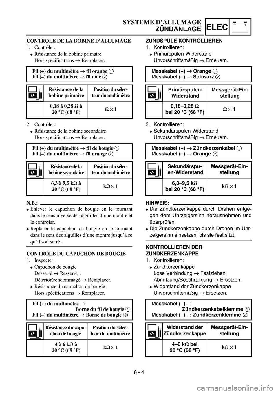 YAMAHA YZ85 2006  Owners Manual –+ELEC
SYSTEME D’ALLUMAGE
ZÜNDANLAGE
CONTROLE DE LA BOBINE D’ALLUMAGE
1. Contrôler:
Résistance de la bobine primaire
Hors spécifications → Remplacer.
2. Contrôler:
Résistance de la bob