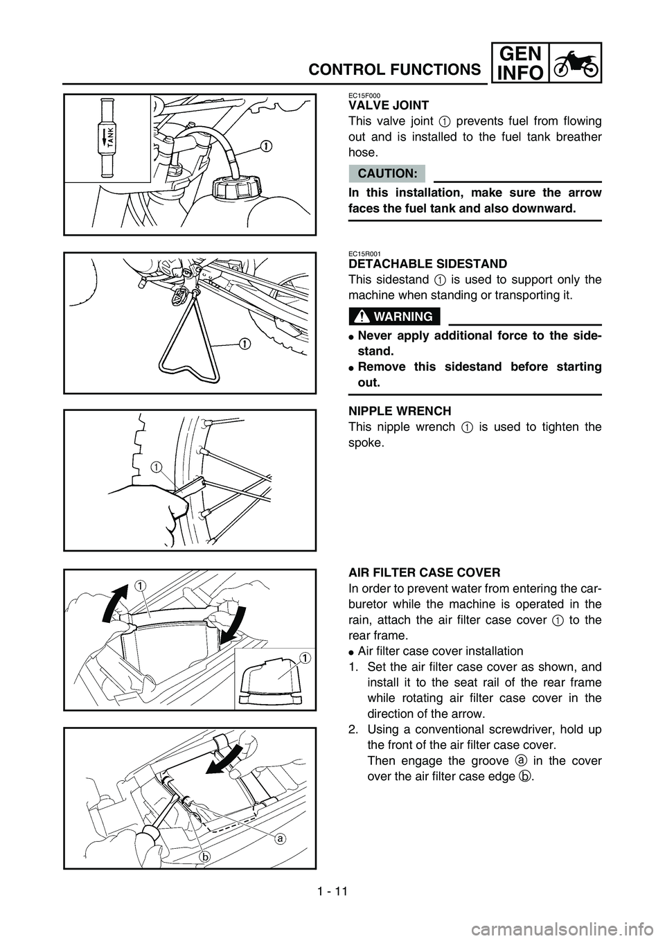 YAMAHA YZ85 2006 Service Manual 1 - 11
GEN
INFO
CONTROL FUNCTIONS
EC15F000
VALVE JOINT
This valve joint 1 prevents fuel from flowing
out and is installed to the fuel tank breather
hose.
CAUTION:
In this installation, make sure the a