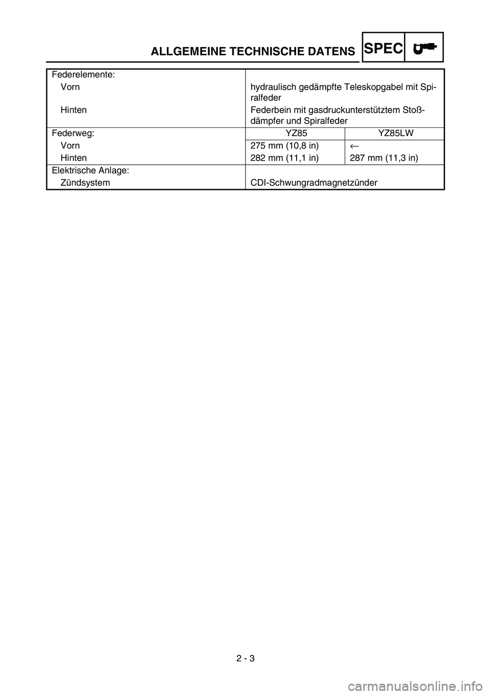 YAMAHA YZ85 2006 Notices Demploi (in French) SPEC
2 - 3
ALLGEMEINE TECHNISCHE DATENS
Federelemente:
Vorn hydraulisch gedämpfte Teleskopgabel mit Spi-
ralfeder
Hinten Federbein mit gasdruckunterstütztem Stoß-
dämpfer und Spiralfeder
Federweg: YAMAHA YZ85 2006 Notices Demploi (in French) SPEC
2 - 3
ALLGEMEINE TECHNISCHE DATENS
Federelemente:
Vorn hydraulisch gedämpfte Teleskopgabel mit Spi-
ralfeder
Hinten Federbein mit gasdruckunterstütztem Stoß-
dämpfer und Spiralfeder
Federweg: