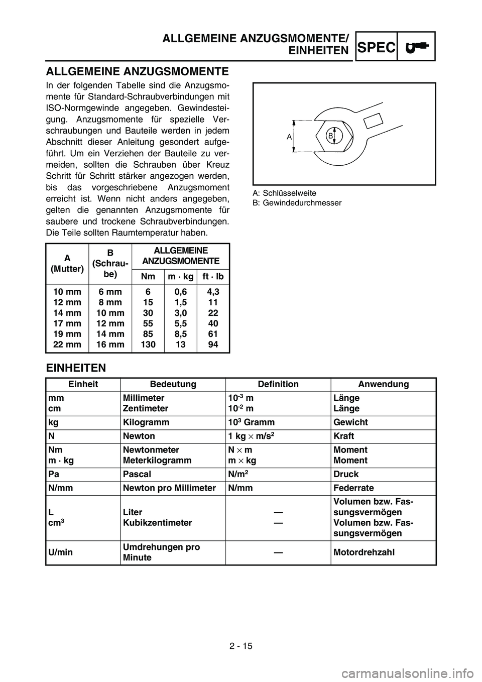 YAMAHA YZ85 2005 Owners Manual 2 - 15
SPEC
ALLGEMEINE ANZUGSMOMENTE
In der folgenden Tabelle sind die Anzugsmo-
mente für Standard-Schraubverbindungen mit
ISO-Normgewinde angegeben. Gewindestei-
gung. Anzugsmomente für spezielle YAMAHA YZ85 2005 Owners Manual 2 - 15
SPEC
ALLGEMEINE ANZUGSMOMENTE
In der folgenden Tabelle sind die Anzugsmo-
mente für Standard-Schraubverbindungen mit
ISO-Normgewinde angegeben. Gewindestei-
gung. Anzugsmomente für spezielle