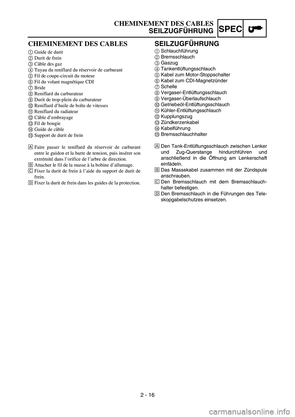 YAMAHA YZ85 2005 Owners Manual 2 - 16
SPEC
CHEMINEMENT DES CABLES
1Guide de durit
2Durit de frein
3Câble des gaz
4Tuyau du reniflard du réservoir de carburant
5Fil de coupe-circuit du moteur
6Fil du volant magnétique CDI
7Bride
YAMAHA YZ85 2005 Owners Manual 2 - 16
SPEC
CHEMINEMENT DES CABLES
1Guide de durit
2Durit de frein
3Câble des gaz
4Tuyau du reniflard du réservoir de carburant
5Fil de coupe-circuit du moteur
6Fil du volant magnétique CDI
7Bride