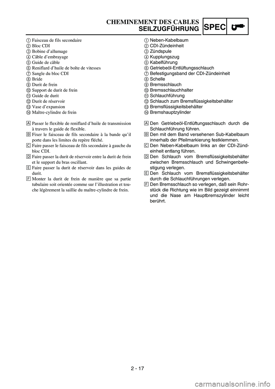 YAMAHA YZ85 2005 Owners Manual 2 - 17
SPEC
1Faisceau de fils secondaire
2Bloc CDI
3Bobine d’allumage
4Câble d’embrayage
5Guide de câble
6Reniflard d’huile de boîte de vitesses
7Sangle du bloc CDI
8Bride
9Durit de frein
0Su YAMAHA YZ85 2005 Owners Manual 2 - 17
SPEC
1Faisceau de fils secondaire
2Bloc CDI
3Bobine d’allumage
4Câble d’embrayage
5Guide de câble
6Reniflard d’huile de boîte de vitesses
7Sangle du bloc CDI
8Bride
9Durit de frein
0Su