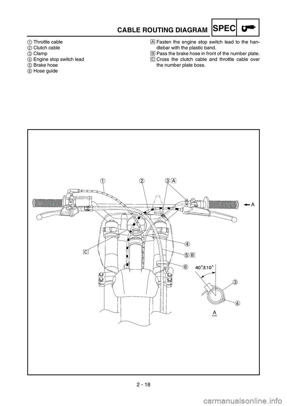 YAMAHA YZ85 2005 Owners Manual 2 - 18
SPEC
1Throttle cable
2Clutch cable
3Clamp
4Engine stop switch lead
5Brake hose
6Hose guideÈFasten the engine stop switch lead to the han-
dlebar with the plastic band.
ÉPass the brake hose in YAMAHA YZ85 2005 Owners Manual 2 - 18
SPEC
1Throttle cable
2Clutch cable
3Clamp
4Engine stop switch lead
5Brake hose
6Hose guideÈFasten the engine stop switch lead to the han-
dlebar with the plastic band.
ÉPass the brake hose in