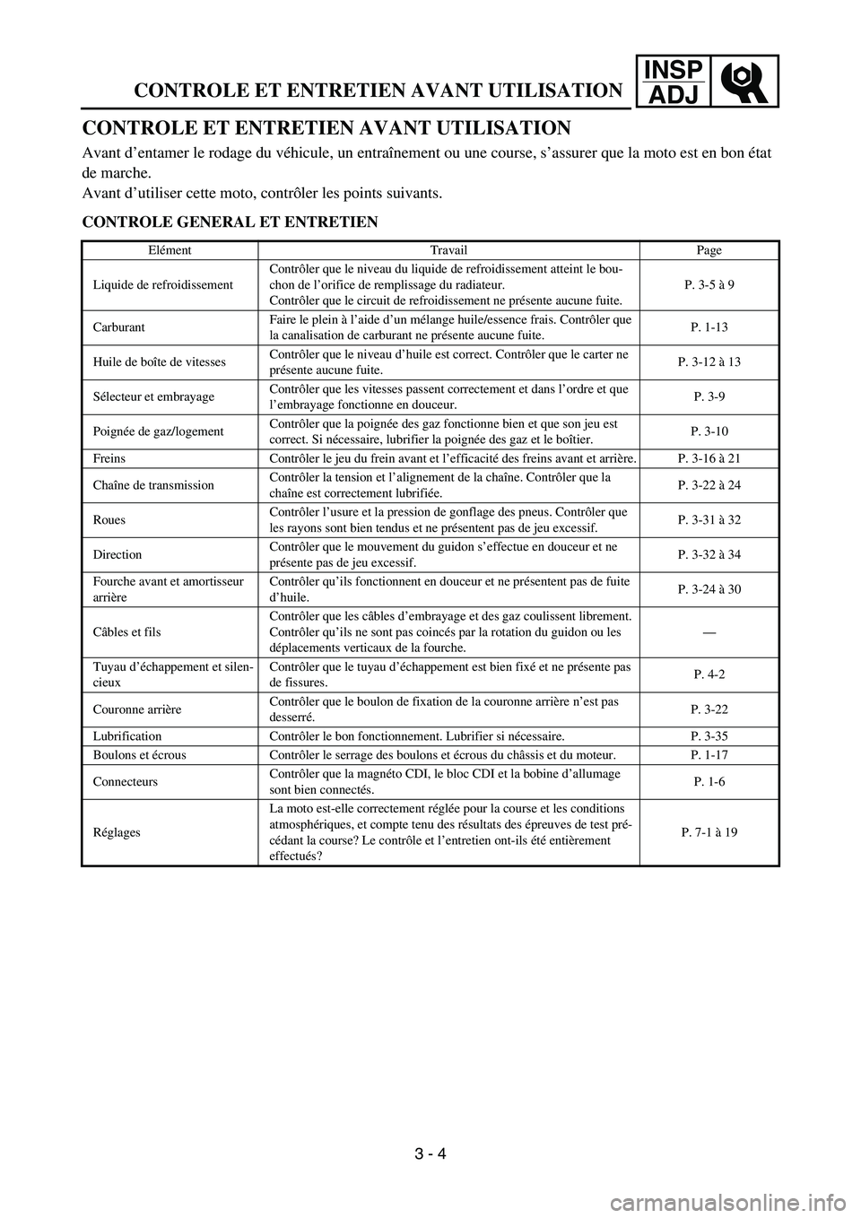 YAMAHA YZ85 2005  Owners Manual INSP
ADJ
CONTROLE ET ENTRETIEN AVANT UTILISATION
CONTROLE ET ENTRETIEN AVANT UTILISATION
Avant d’entamer le rodage du véhicule, un entraînement ou une course, s’assurer que la moto est en bon é