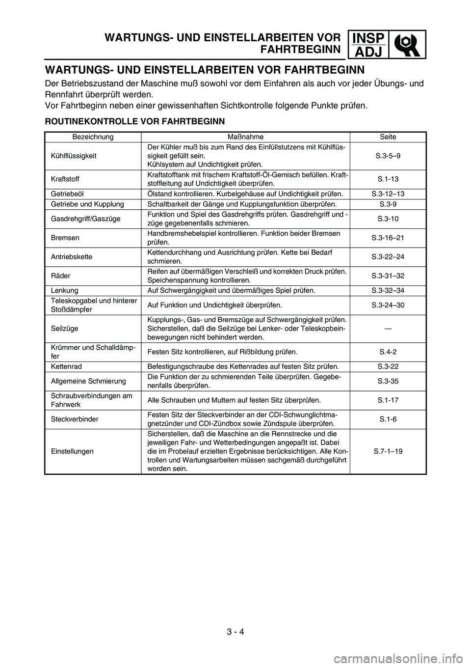 YAMAHA YZ85 2005  Owners Manual INSP
ADJWARTUNGS- UND EINSTELLARBEITEN VOR
FAHRTBEGINN
WARTUNGS- UND EINSTELLARBEITEN VOR FAHRTBEGINN 
Der Betriebszustand der Maschine muß sowohl vor dem Einfahren als auch vor jeder Übungs- und 
R