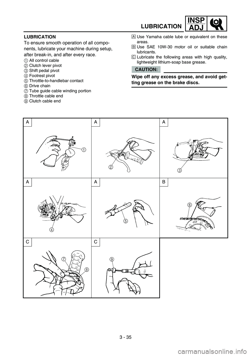 YAMAHA YZ85 2005  Owners Manual 3 - 35
INSP
ADJ
LUBRICATION
LUBRICATION
To ensure smooth operation of all compo-
nents, lubricate your machine during setup, 
after break-in, and after every race.
1All control cable
2Clutch lever piv