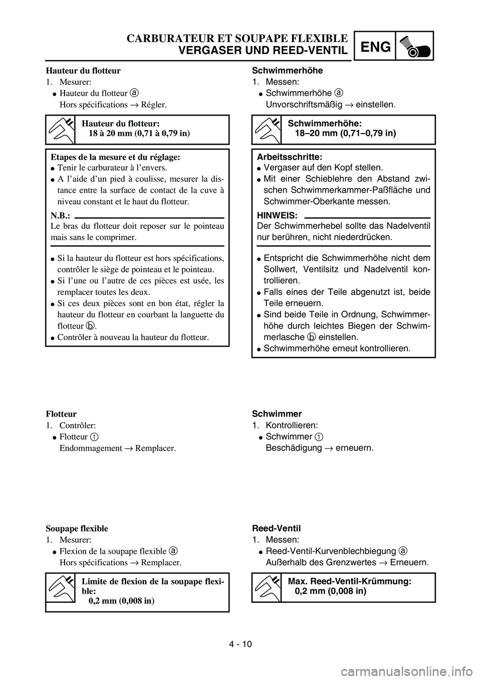 YAMAHA YZ85 2005  Owners Manual 4 - 10
ENG
CARBURATEUR ET SOUPAPE FLEXIBLE
VERGASER UND REED-VENTIL
Hauteur du flotteur
1. Mesurer:
Hauteur du flotteur a 
Hors spécifications → Régler.
Hauteur du flotteur:
18 à 20 mm (0,71 à 