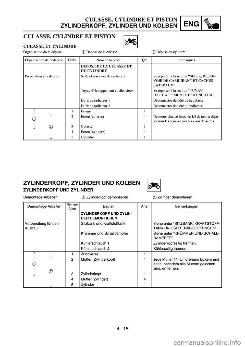 YAMAHA YZ85 2005  Owners Manual 4 - 15
ENG
CULASSE, CYLINDRE ET PISTON
ZYLINDERKOPF, ZYLINDER UND KOLBEN
CULASSE, CYLINDRE ET PISTON
CULASSE ET CYLINDRE 
Organisation de la dépose:1 Dépose de la culasse2 Dépose du cylindre
Organi