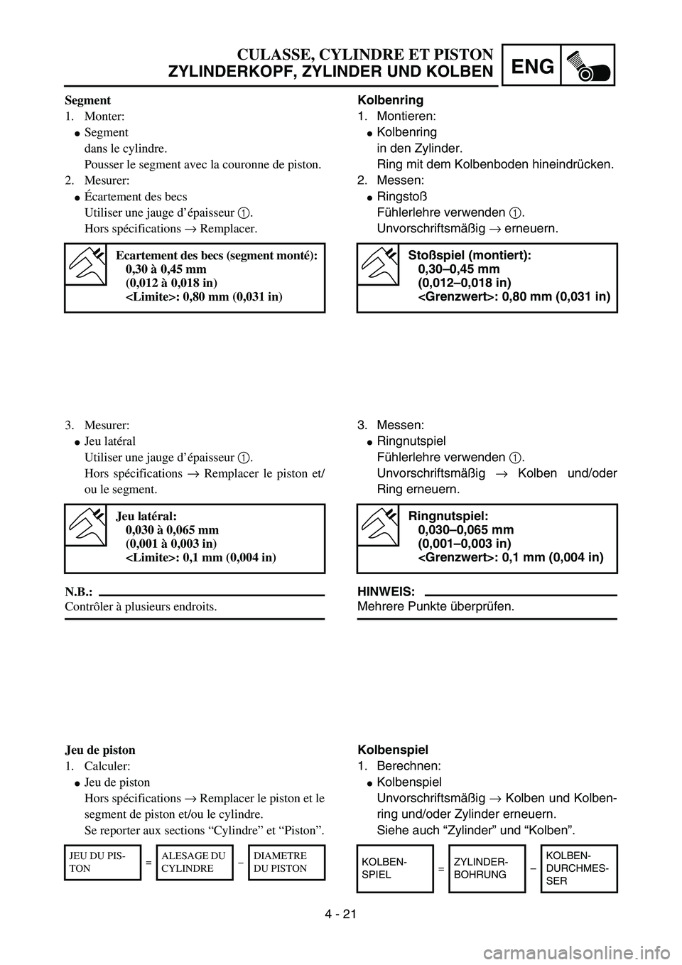 YAMAHA YZ85 2005  Owners Manual 4 - 21
ENG
Segment
1. Monter:
Segment
dans le cylindre.
Pousser le segment avec la couronne de piston.
2. Mesurer:
Écartement des becs
Utiliser une jauge d’épaisseur 1.
Hors spécifications → 