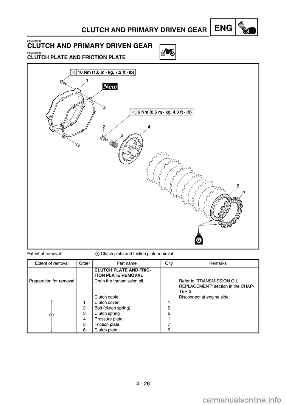 YAMAHA YZ85 2005  Owners Manual 4 - 26
ENGCLUTCH AND PRIMARY DRIVEN GEAR
EC490000
CLUTCH AND PRIMARY DRIVEN GEAR
EC498000
CLUTCH PLATE AND FRICTION PLATE
5PA40720
Extent of removal:
1 Clutch plate and friction plate removal
Extent o