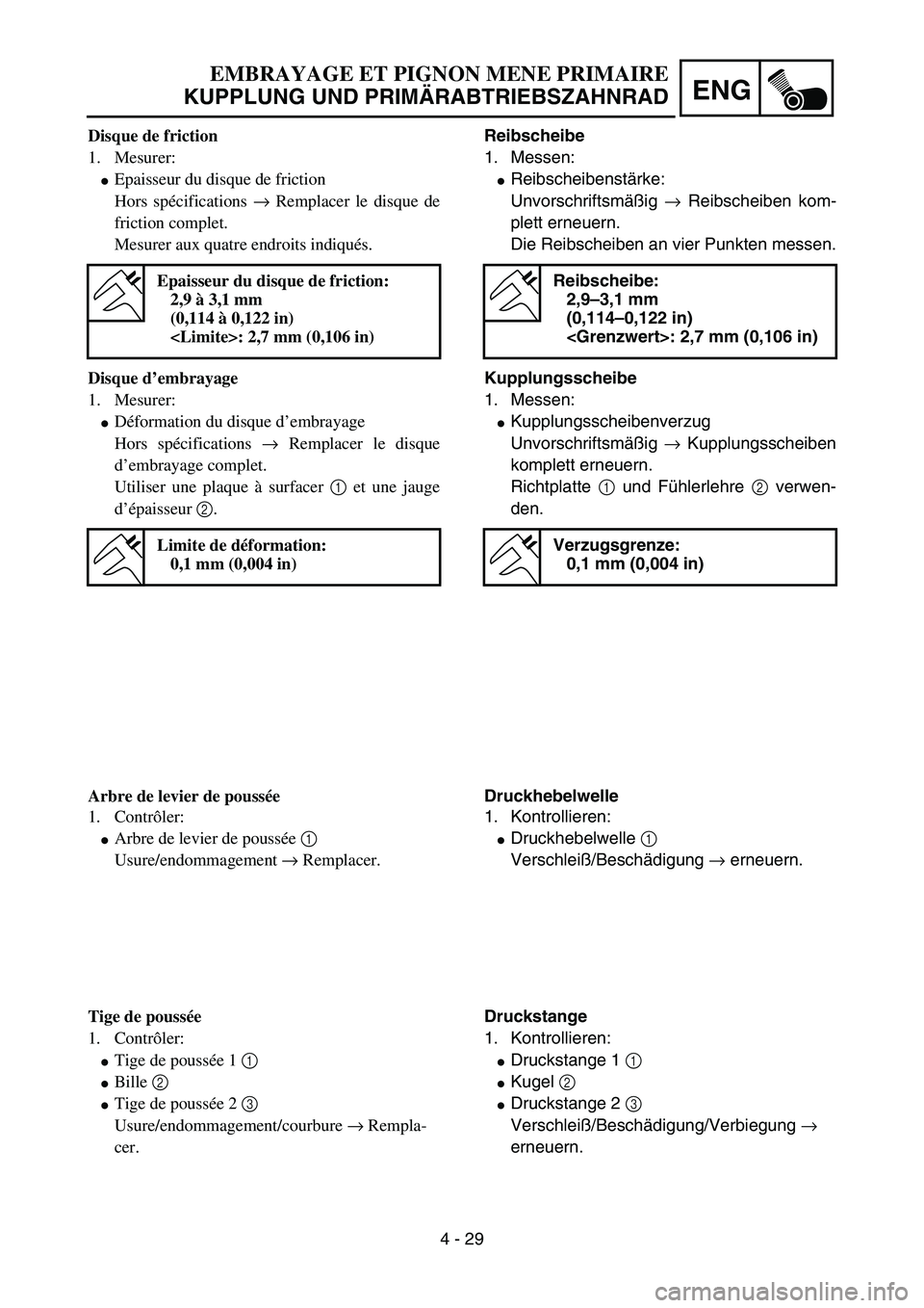 YAMAHA YZ85 2005  Owners Manual 4 - 29
ENG
Disque de friction
1. Mesurer:
Epaisseur du disque de friction
Hors spécifications → Remplacer le disque de
friction complet.
Mesurer aux quatre endroits indiqués.
Disque d’embrayage